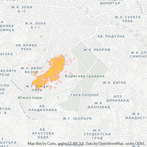 Dami ng Negosyo sa Postal Code 1421 - Sofia, Sofiya-Grad