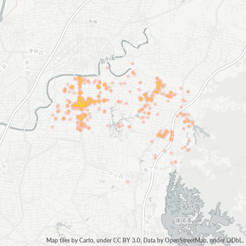 Business Concentration in Postal Code 736 - Taiwan