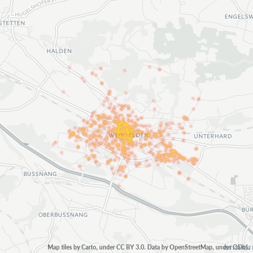 Dami ng Negosyo sa Postal Code 8570 - Weinfelden, Kanton Thurgau