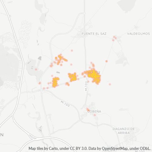Dami ng Negosyo sa Postal Code 28110 - Espanya