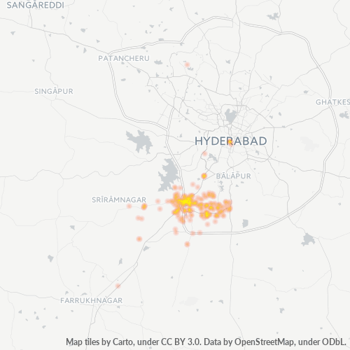 Dami ng Negosyo sa Postal Code 501218 - India