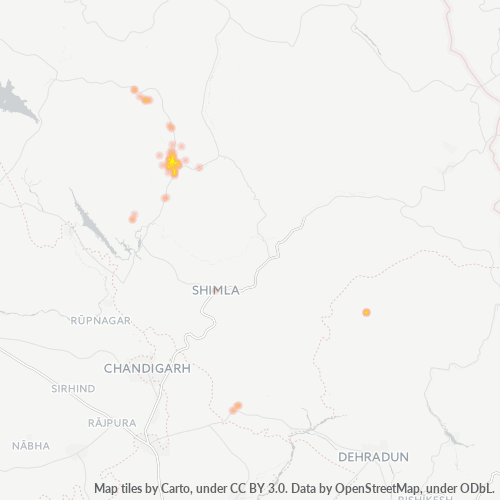 Bedrijfsconcentratie in Postcode 175001 - Mandi, Himachal Pradesh