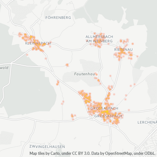 Konsentrasi Bisnis di Kode Pos 71546 - Aspach, Baden-Württemberg