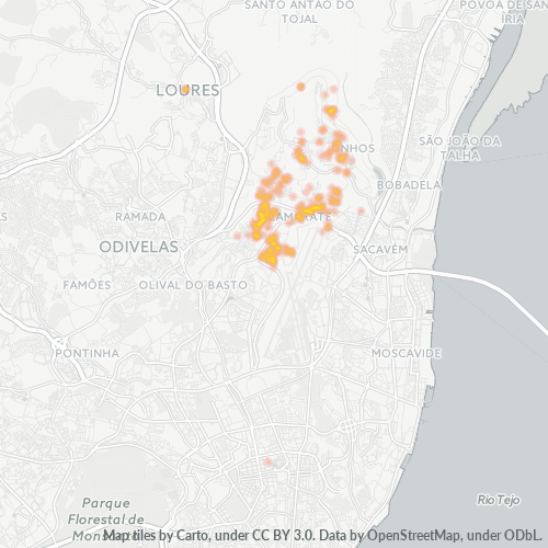 Dami ng Negosyo sa Postal Code 2680 - Distrito de Lisboa