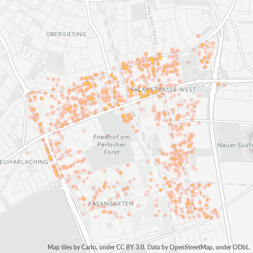 Business Concentration in Postal Code 81549 - Munich, Bavaria