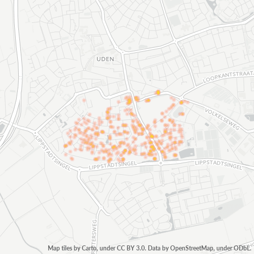 Dami ng Negosyo sa Postal Code 5404 - Uden, Provincie Noord-Brabant