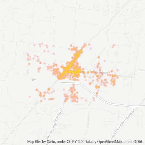 Virksomhedskoncentration i Postnummer 38053 - Millington, Tennessee