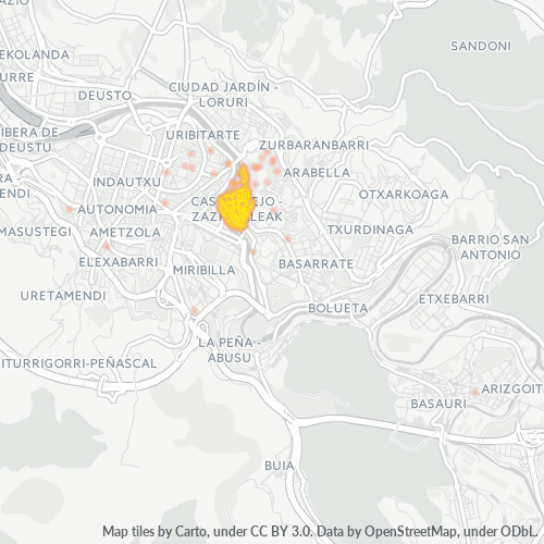 Dami ng Negosyo sa Postal Code 48005 - Bilbao, Bayang Basko