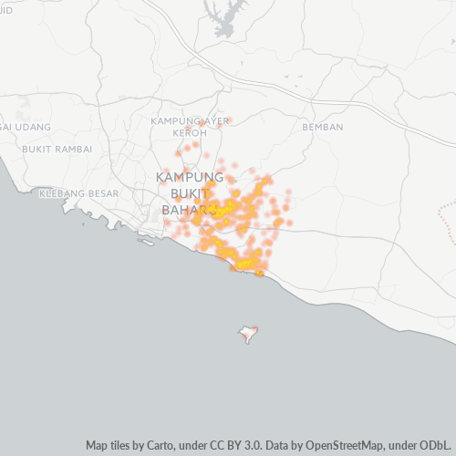 Dami ng Negosyo sa Postal Code 75460 - Malacca, Melaka