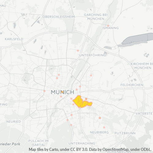 Business Concentration in Postal Code 81671 - Munich, Bavaria
