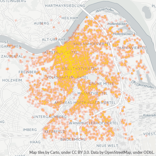 Dami ng Negosyo sa Postal Code 4020 - Linz, Mataas na Austria