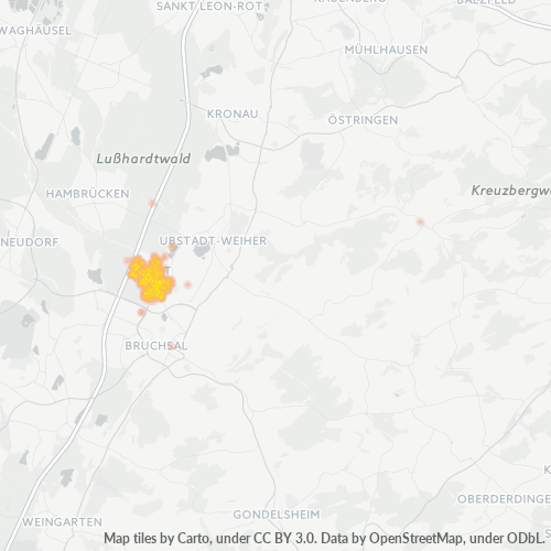 Business Concentration in Postal Code 76694 - Forst, Baden-Württemberg