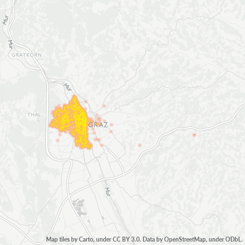 Virksomhedskoncentration i Postnummer 8020 - Graz, Steiermark