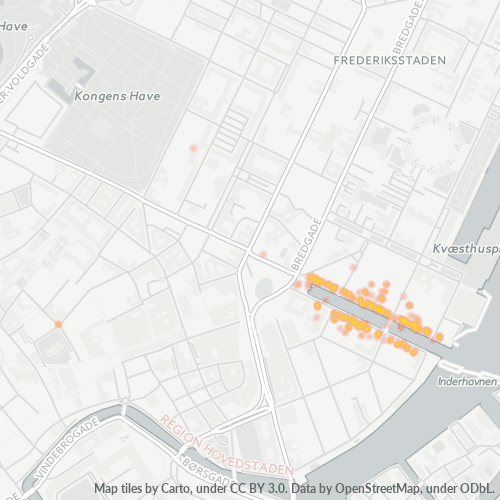 Dami ng Negosyo sa Postal Code 1051 - Copenhague, Region Hovedstaden