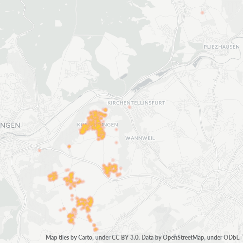 Konsentrasi Perniagaan di Poskod 72127 - Kusterdingen, Baden-Württemberg