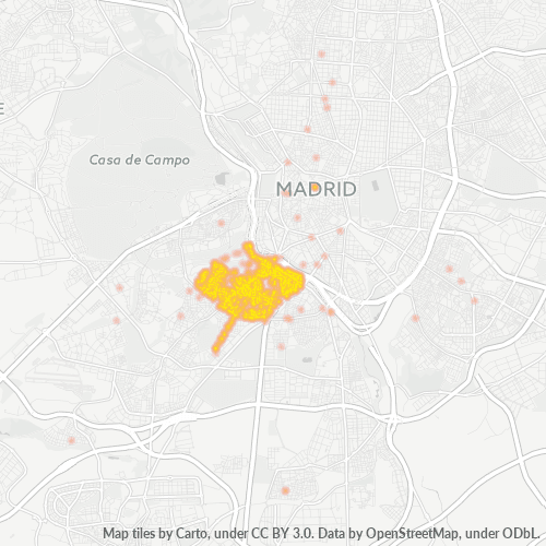 Dami ng Negosyo sa Postal Code 28019 - Madrid, Pamayanan ng Madrid