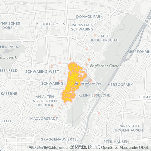 Business Concentration in Postal Code 80802 - Munich, Bavaria