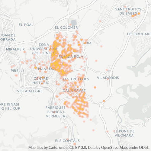 Bedrijfsconcentratie in Postcode 08243 - Manresa, Catalonië