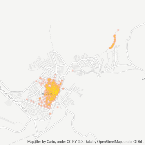 Dami ng Negosyo sa Postal Code 12701-000 - Brazil