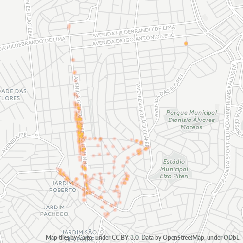 Dami ng Negosyo sa Postal Code 06122-000 - Osasco, São Paulo