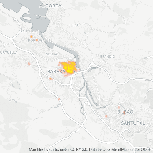Bedrijfsconcentratie in Postcode 48901 - Barakaldo, Baskenland (autonome regio)