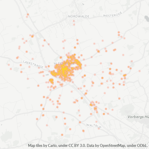 Business Concentration in Postal Code 48341 - Altenberge, North Rhine-Westphalia