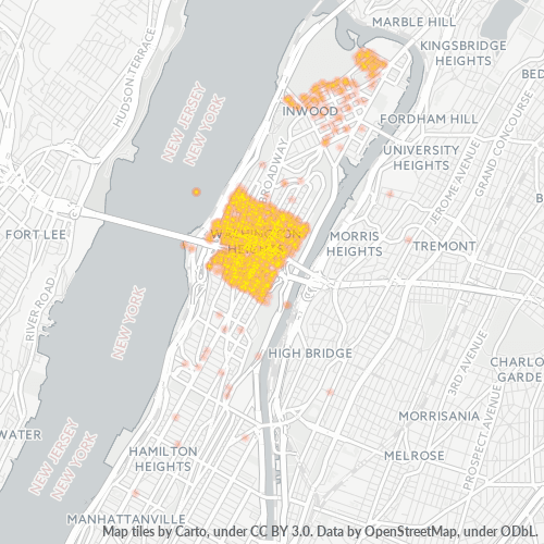 Bedriftskonsentrasjon i Postnummer 10033 - New York, New York (delstat)