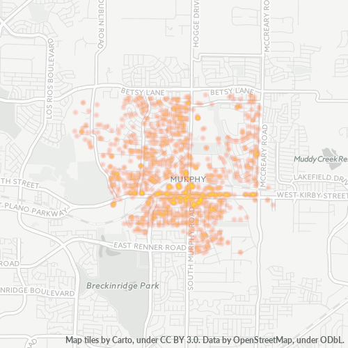 Verksamhetskoncentration i Postnummer 75094 - Plano, Texas