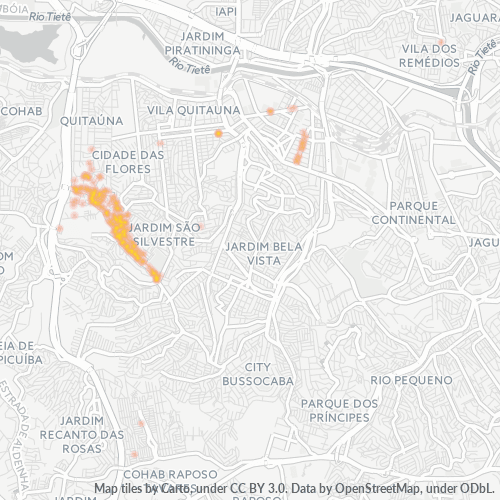 Dami ng Negosyo sa Postal Code 06172-000 - Osasco, São Paulo