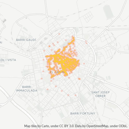 Bedrijfsconcentratie in Postcode 43201 - Reus (Catalonië)