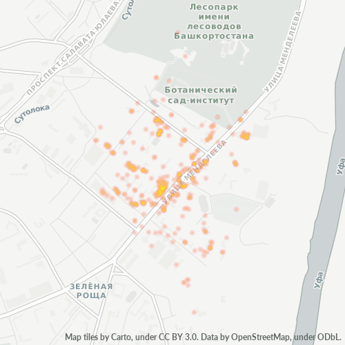 Dami ng Negosyo sa Postal Code 450080 - Bashkortostan
