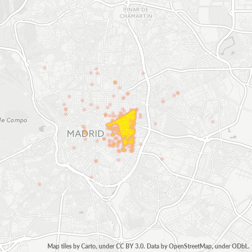 Dami ng Negosyo sa Postal Code 28009 - Madrid, Pamayanan ng Madrid