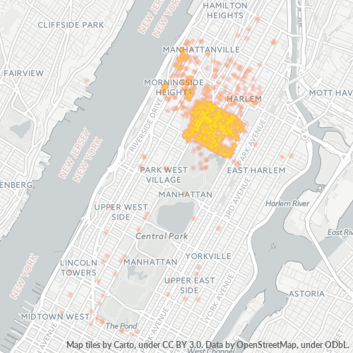 Bedriftskonsentrasjon i Postnummer 10026 - New York, New York (delstat)