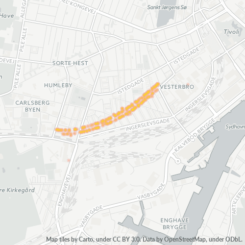 Dami ng Negosyo sa Postal Code 1720 - Copenhague, Region Hovedstaden