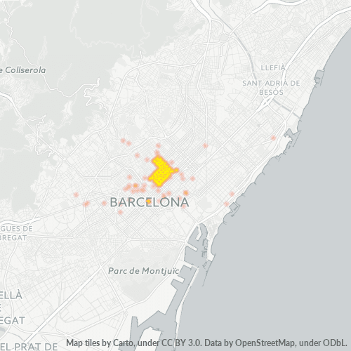 Mkusanyiko wa Biashara katika Posta 08037 - Barcelona, Catalunya