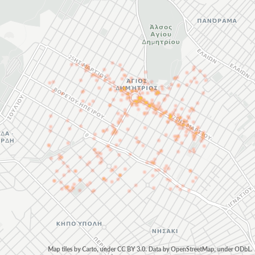 Dami ng Negosyo sa Postal Code 132 31 - Petroúpolis, Attica