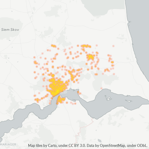 Business Concentration in Postal Code 9560 - Hadsund, North Denmark Region