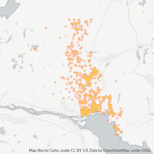 Bedrijfsconcentratie in Postcode 3400 - Gullaug, Buskerud