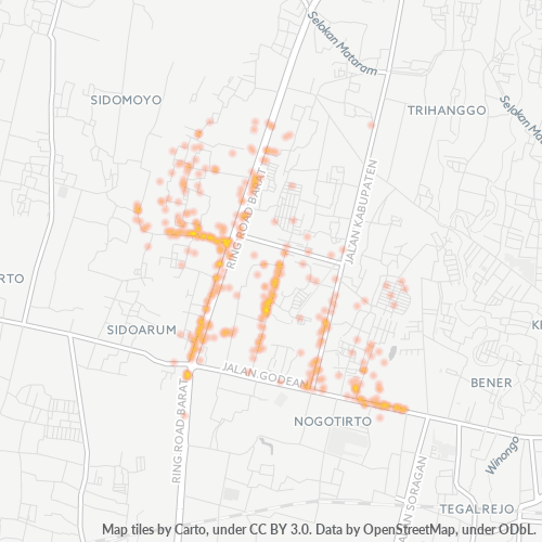 Dami ng Negosyo sa Postal Code 55592 - Sleman, Daerah Istimewa Yogyakarta