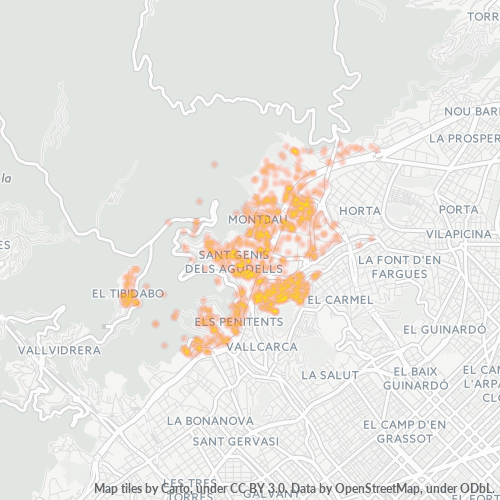 Mkusanyiko wa Biashara katika Posta 08035 - Barcelona, Catalunya