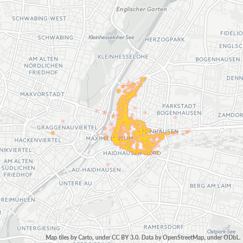 Konsentrasi Perniagaan di Poskod 81675 - Munich, Bavaria
