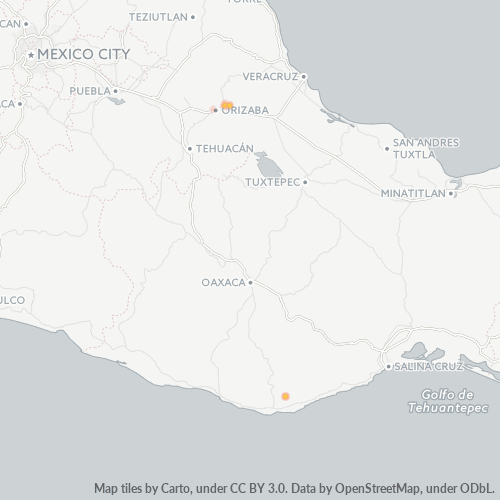 Verksamhetskoncentration i Postnummer 94100 - Huatusco de Chicuellar, Veracruz (delstat)