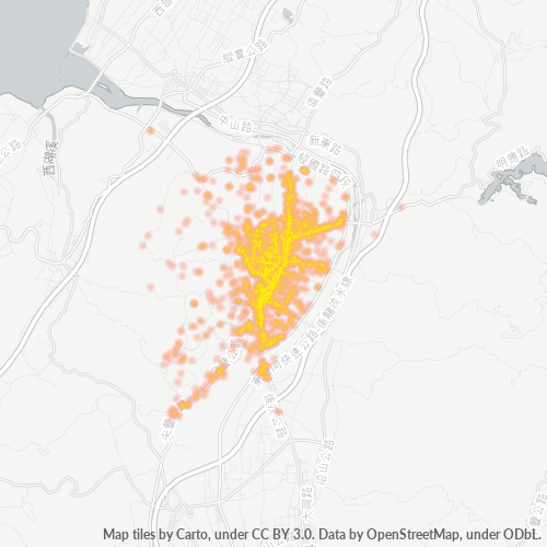 Bedrijfsconcentratie in Postcode 360 - Miaoli, Taiwan (provincie)