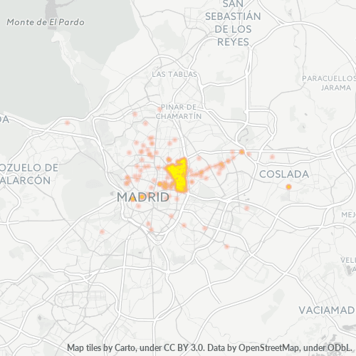 Dami ng Negosyo sa Postal Code 28028 - Madrid, Pamayanan ng Madrid