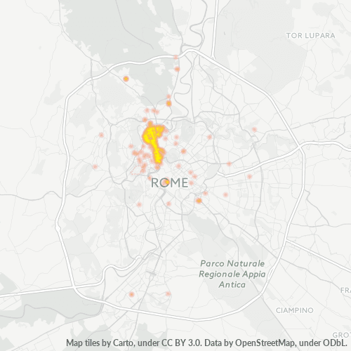 Dami ng Negosyo sa Postal Code 00196 - Roma, Lazio