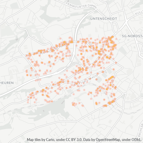 Verksamhetskoncentration i Postnummer 42655 - Solingen, Nordrhein-Westfalen