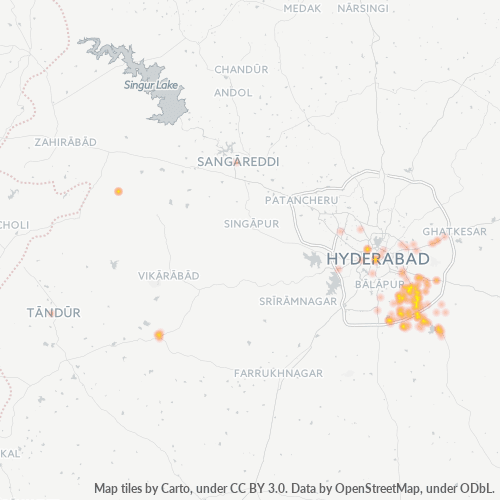 Bedrijfsconcentratie in Postcode 501510 - Ādibatla, Telangana