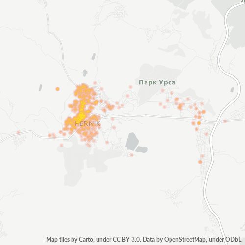 Dami ng Negosyo sa Postal Code 2300 - Pernik