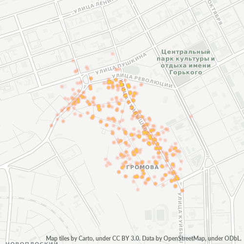 Ettevõttete kontsentratsioon asukohas Postiindeksi 614016 - Perm, Permi krai