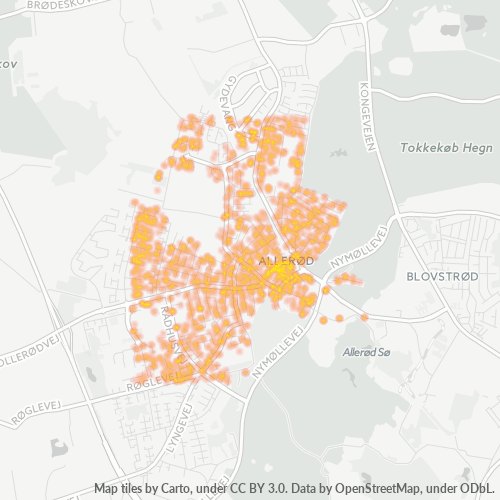 Dami ng Negosyo sa Postal Code 3450 - Allerød, Region Hovedstaden